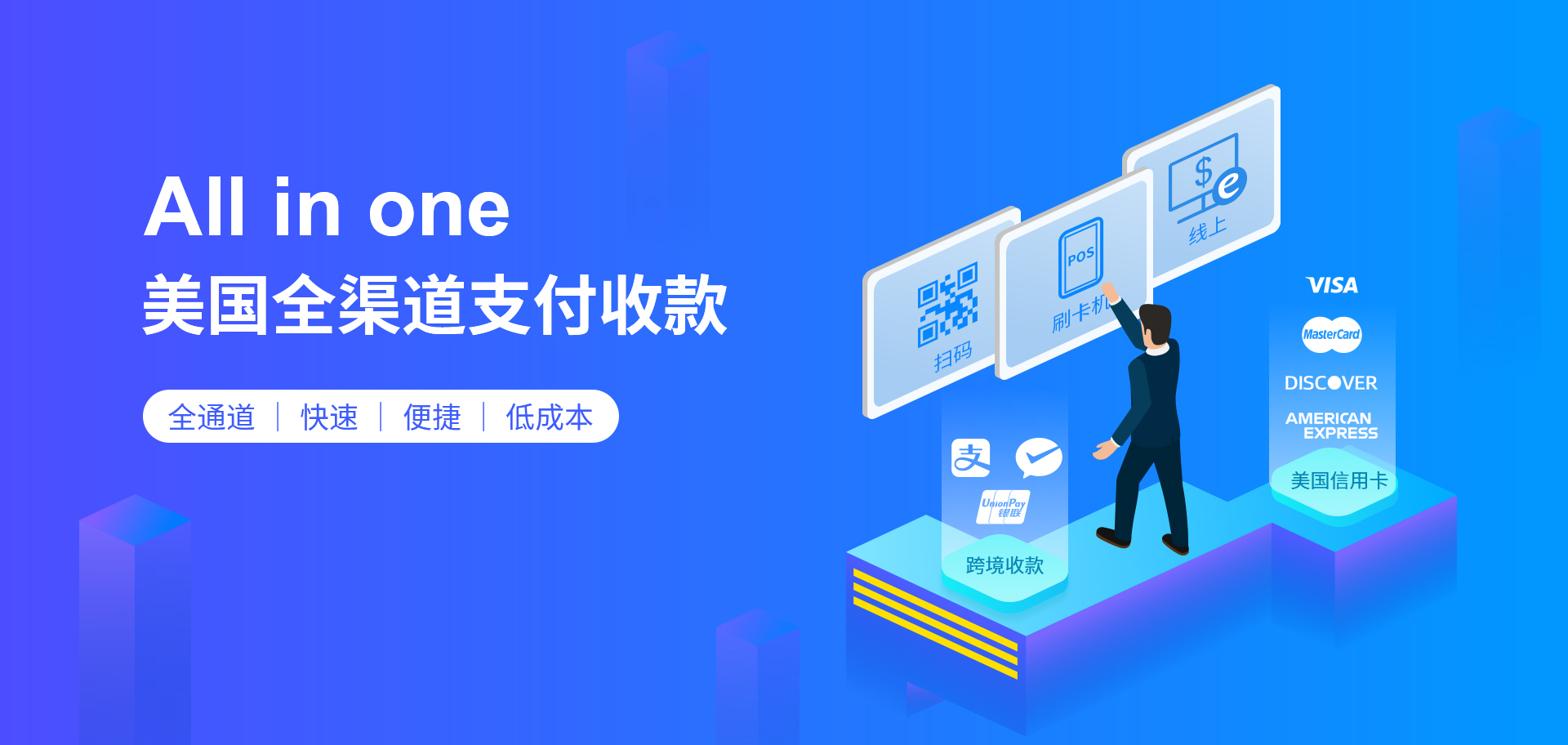 美国商户收款解决方案